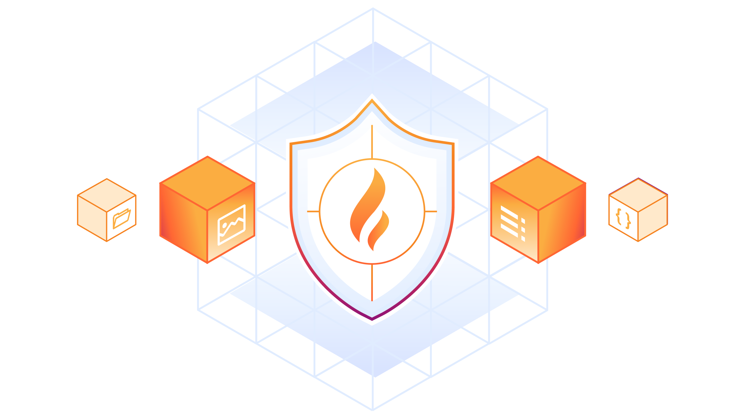 Análisis de contenido de WAF - Imagen